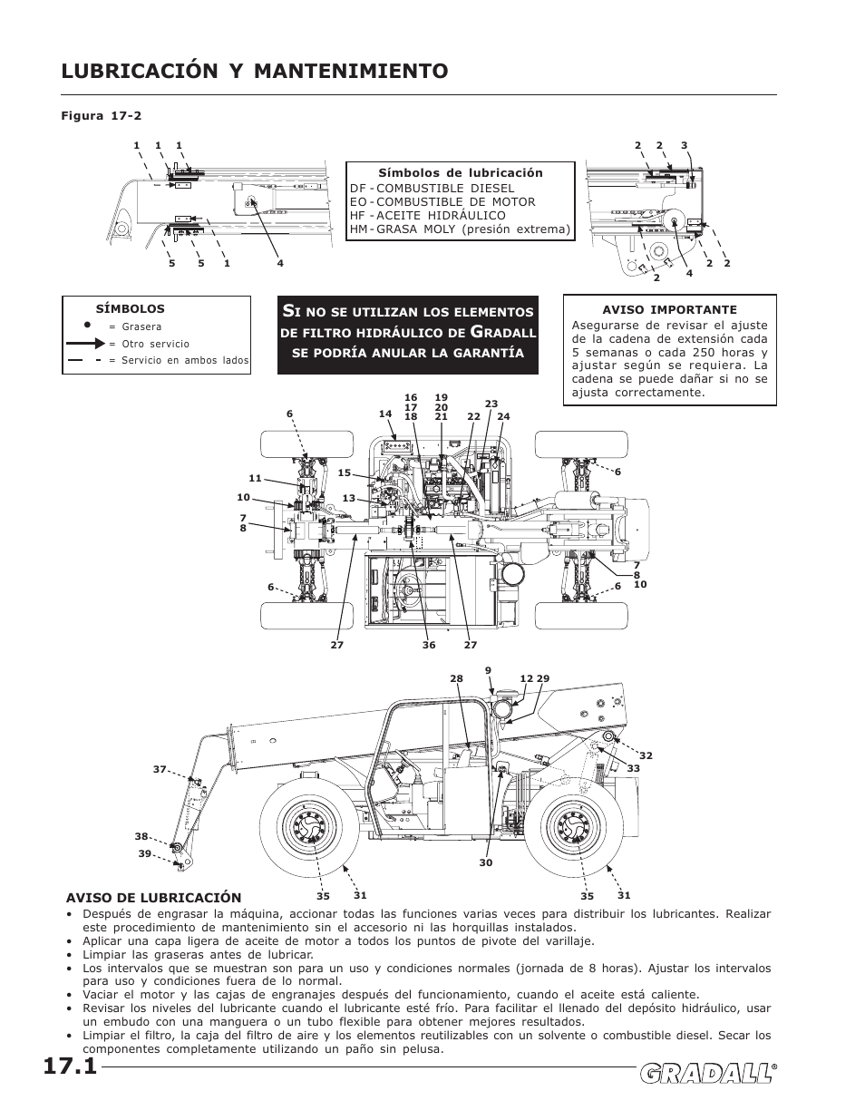 Lubricación y mantenimiento | JLG G10-43A (0160005444 & After) Operator Manual User Manual | Page 50 / 56