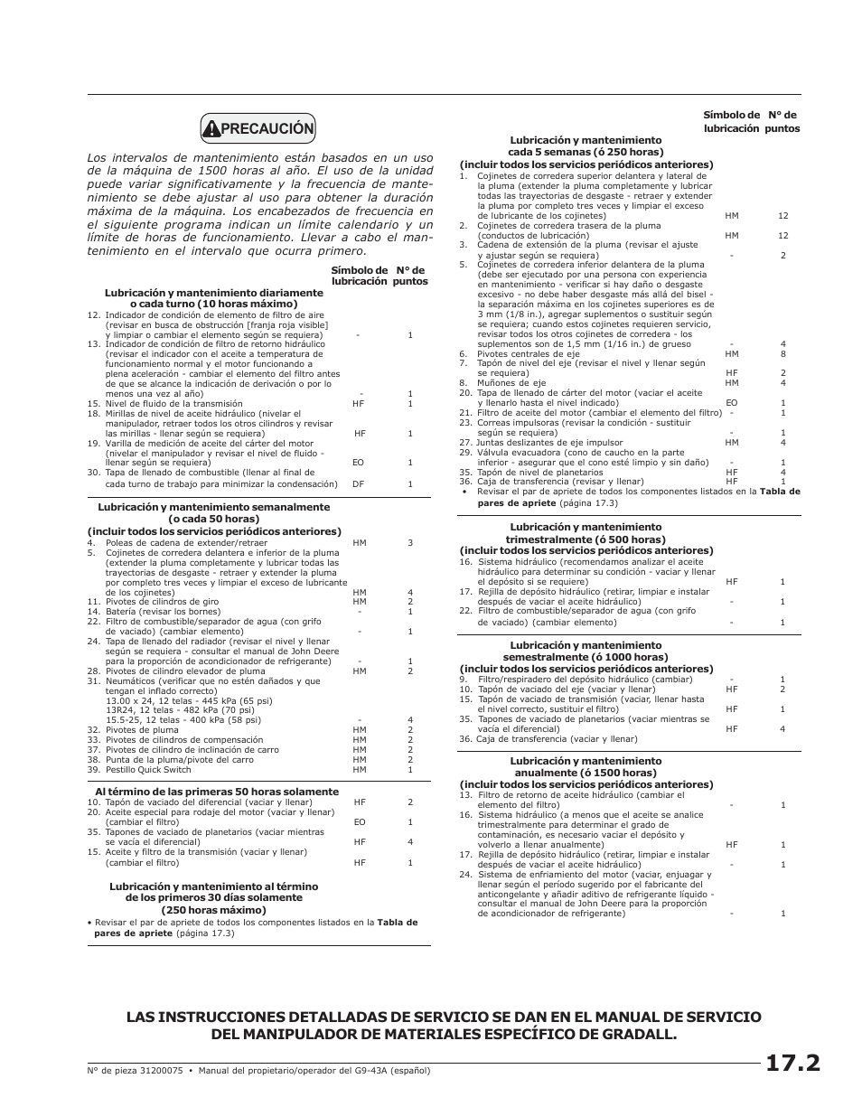 Precaución | JLG G10-43A (0160005444 & After) Operator Manual User Manual | Page 51 / 56