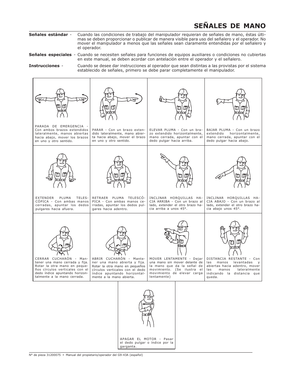 Señales de mano | JLG G10-43A (0160005444 & After) Operator Manual User Manual | Page 55 / 56