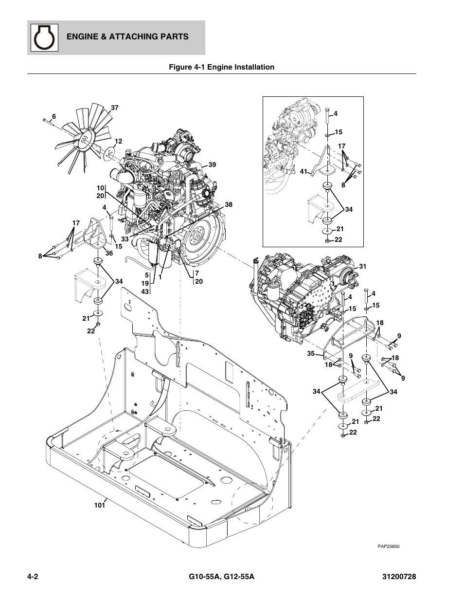 Figure 4-1 engine installation, Engine installation -2 | JLG G12-55A Parts Manual User Manual | Page 102 / 418
