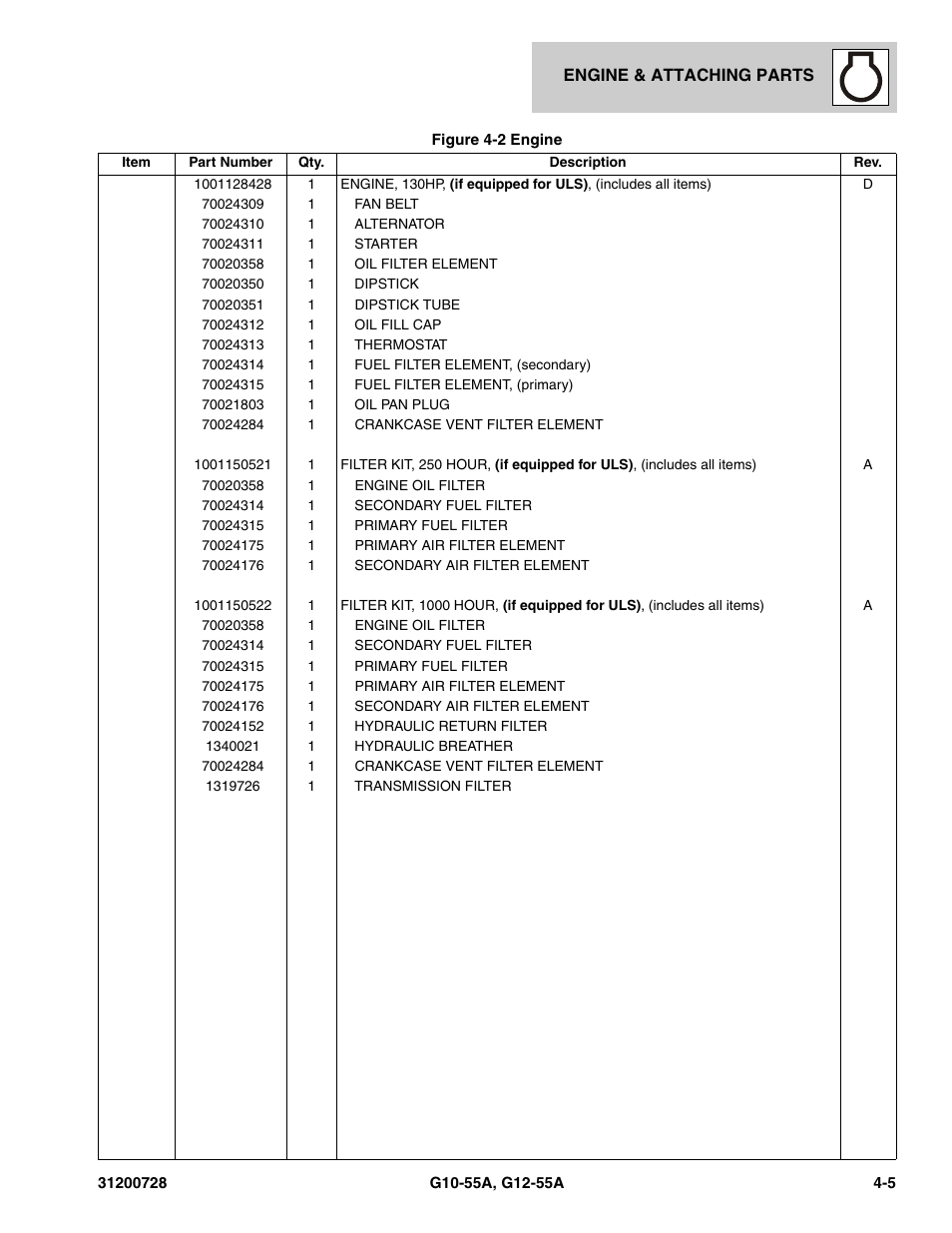 JLG G12-55A Parts Manual User Manual | Page 105 / 418