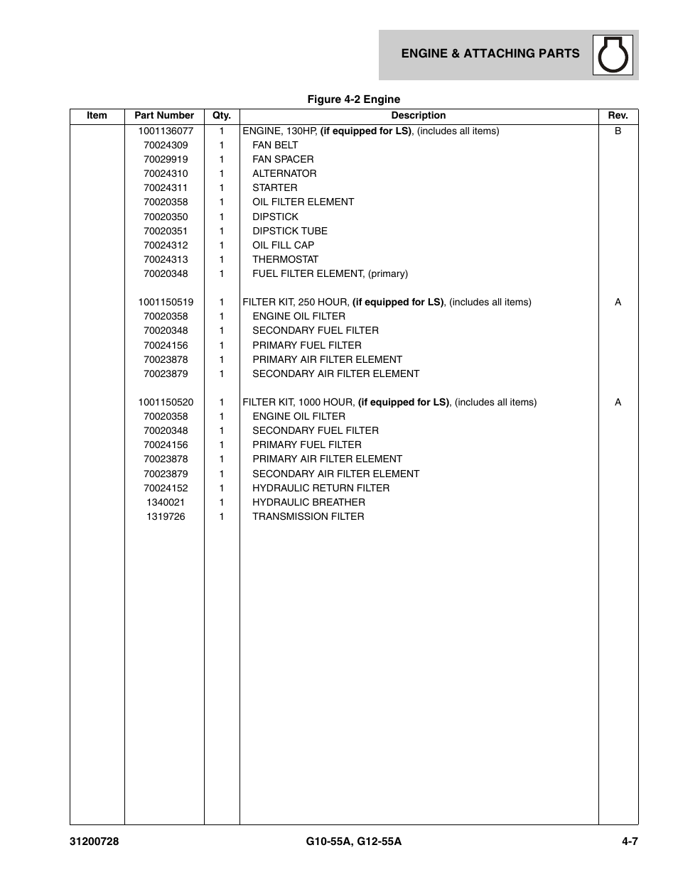 JLG G12-55A Parts Manual User Manual | Page 107 / 418