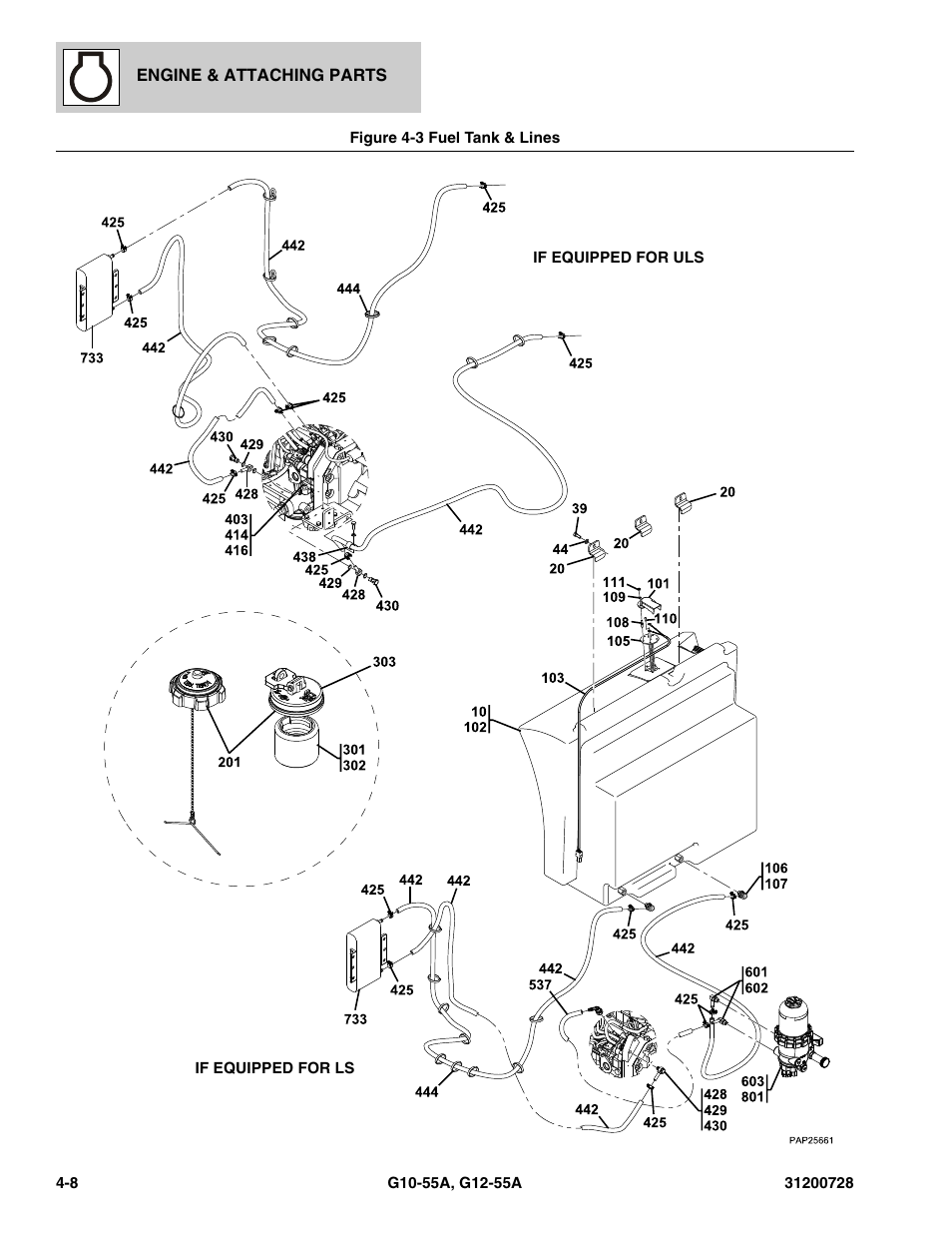 Figure 4-3 fuel tank & lines, Fuel tank & lines -8, See figure 4-3 for details) | JLG G12-55A Parts Manual User Manual | Page 108 / 418