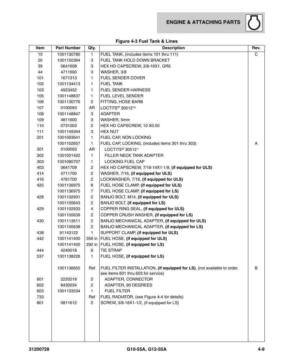 JLG G12-55A Parts Manual User Manual | Page 109 / 418