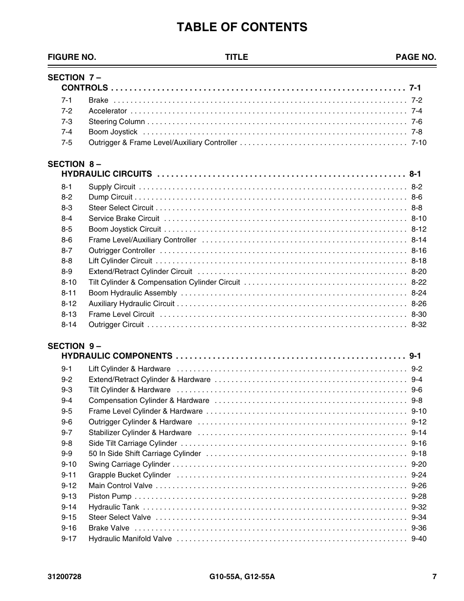 JLG G12-55A Parts Manual User Manual | Page 11 / 418