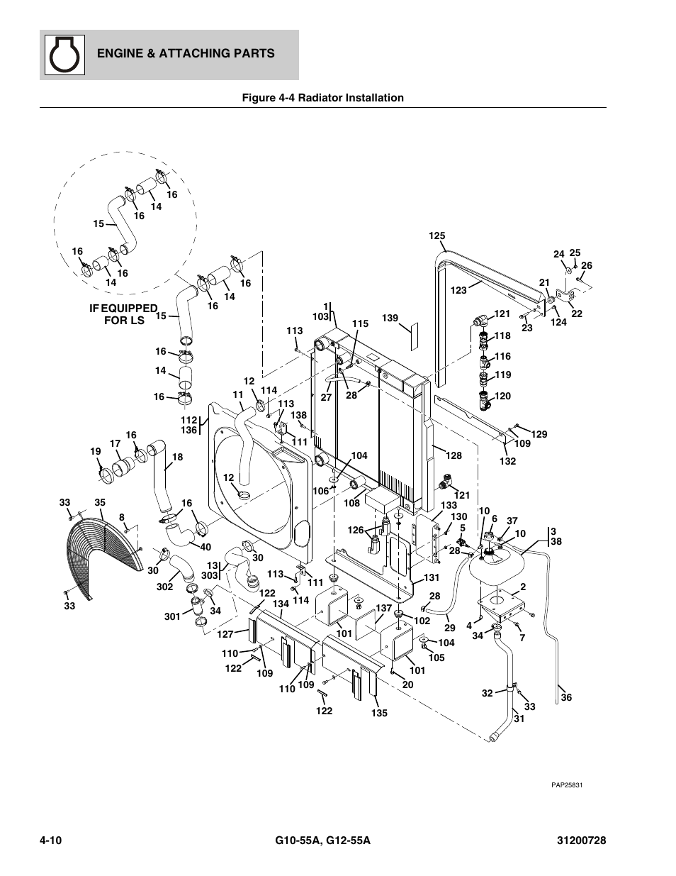Figure 4-4 radiator installation, Radiator installation -10 | JLG G12-55A Parts Manual User Manual | Page 110 / 418