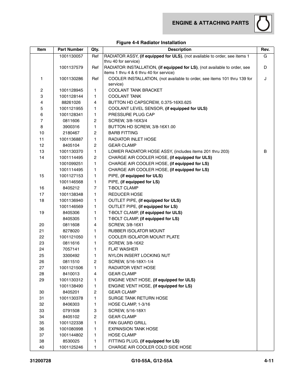 JLG G12-55A Parts Manual User Manual | Page 111 / 418