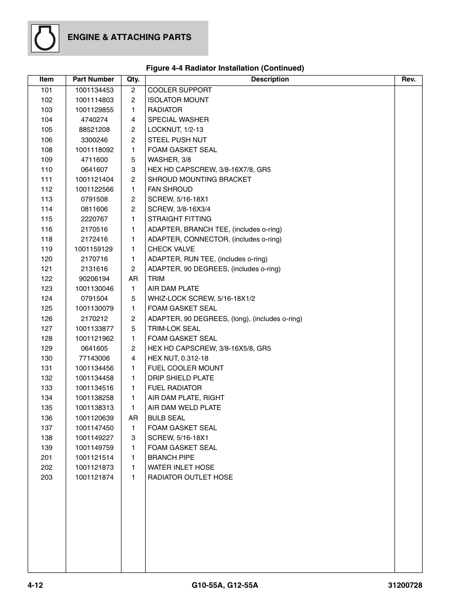 JLG G12-55A Parts Manual User Manual | Page 112 / 418