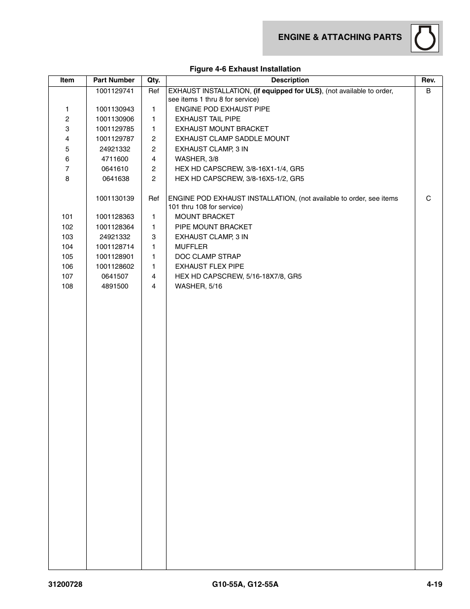 JLG G12-55A Parts Manual User Manual | Page 119 / 418