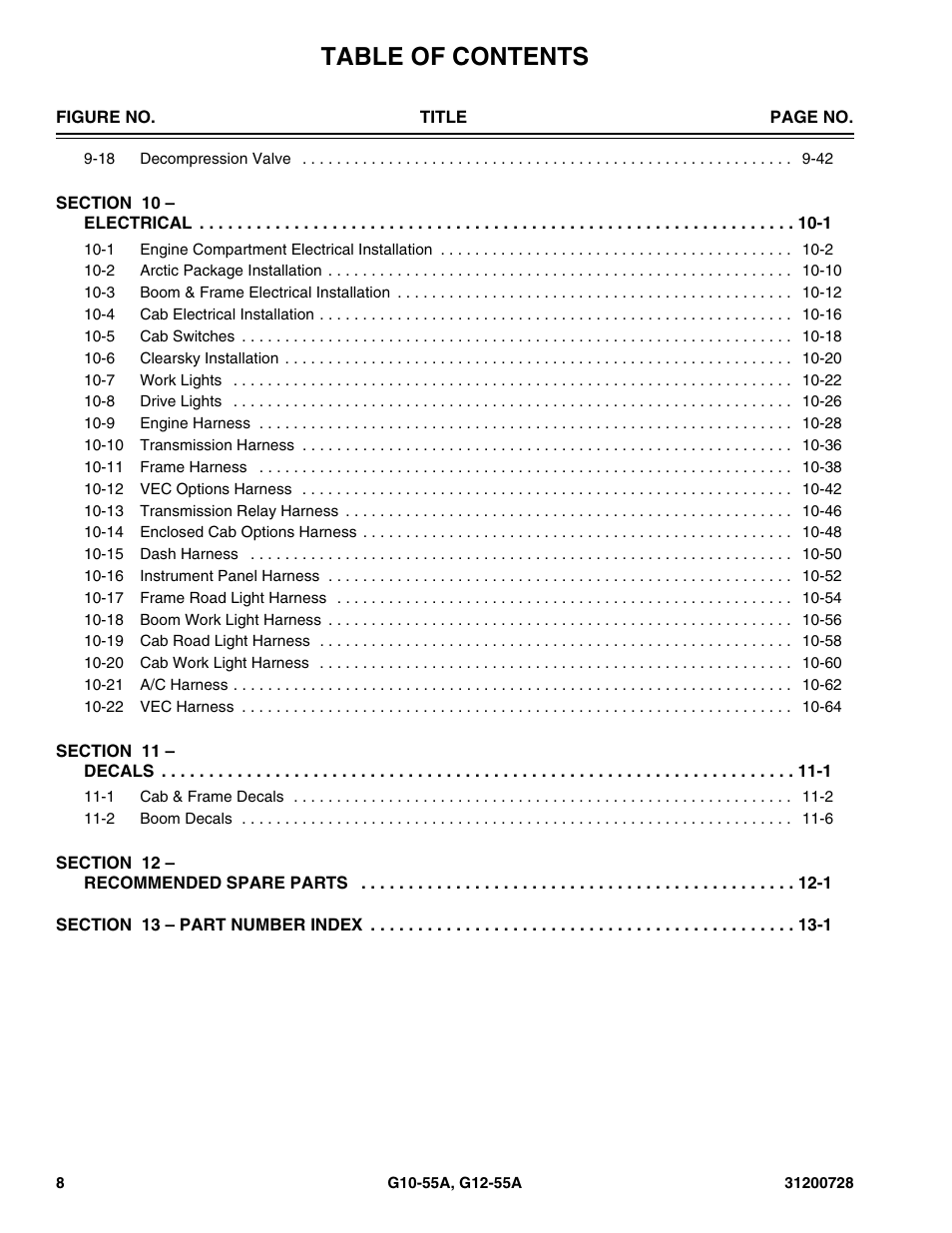 JLG G12-55A Parts Manual User Manual | Page 12 / 418