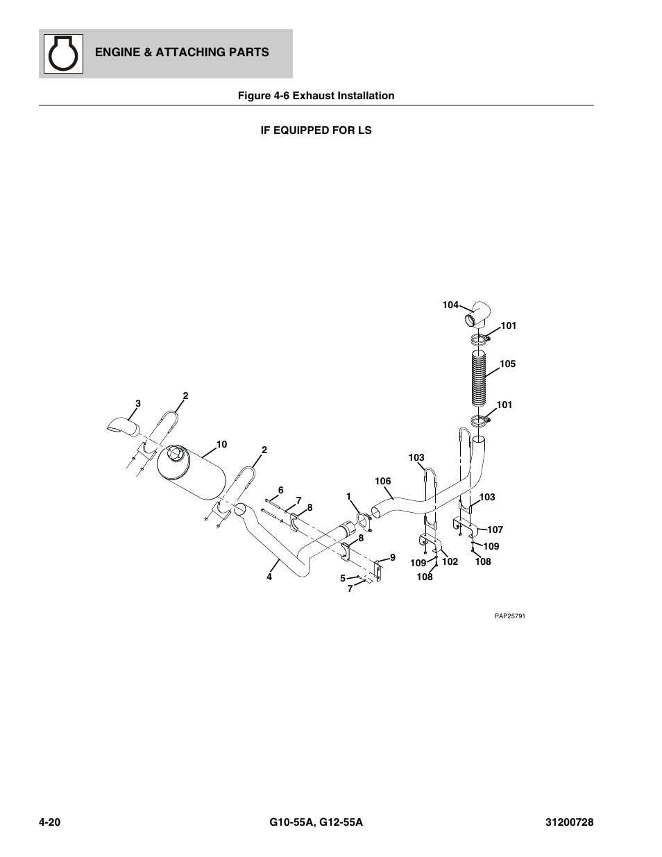 JLG G12-55A Parts Manual User Manual | Page 120 / 418