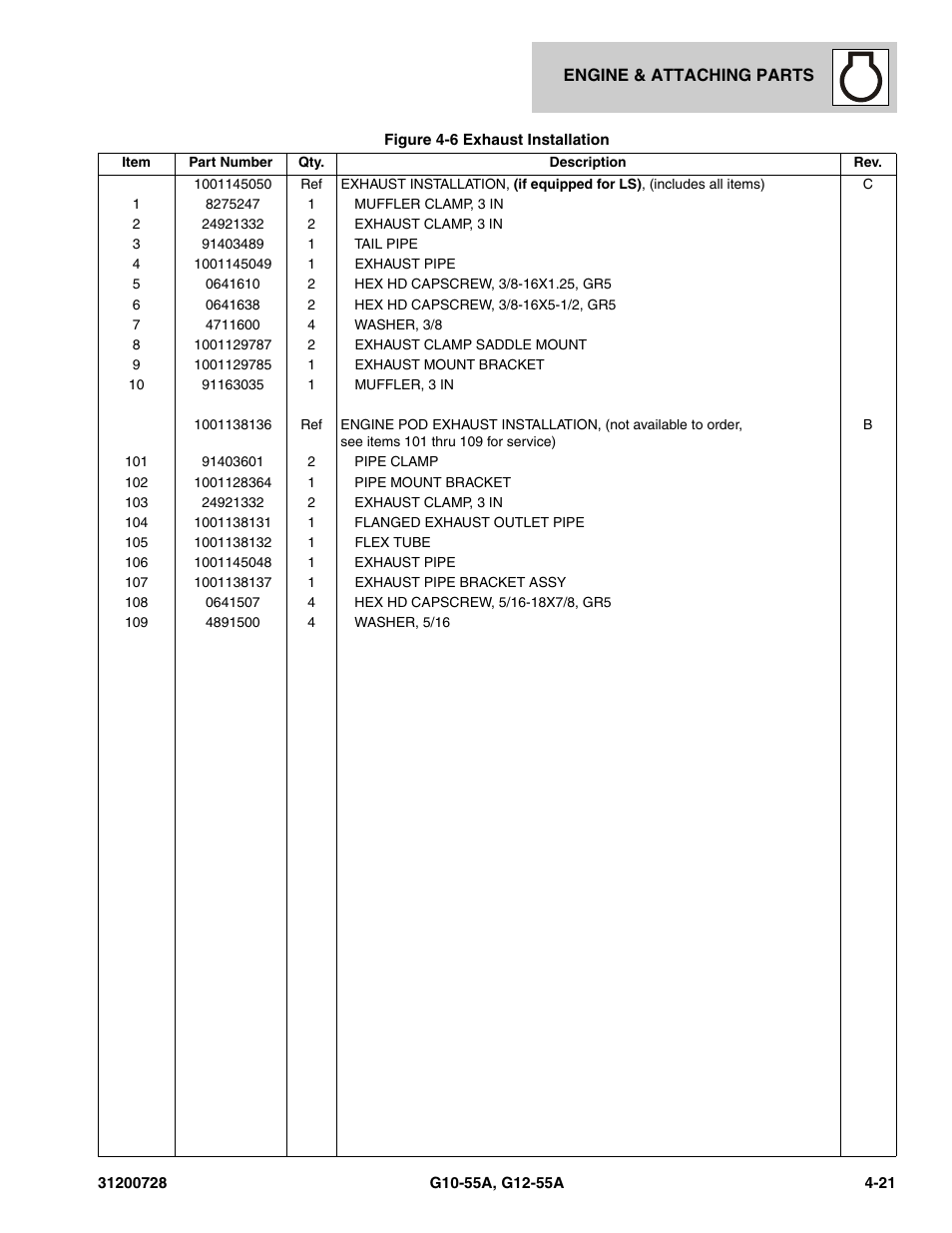 JLG G12-55A Parts Manual User Manual | Page 121 / 418