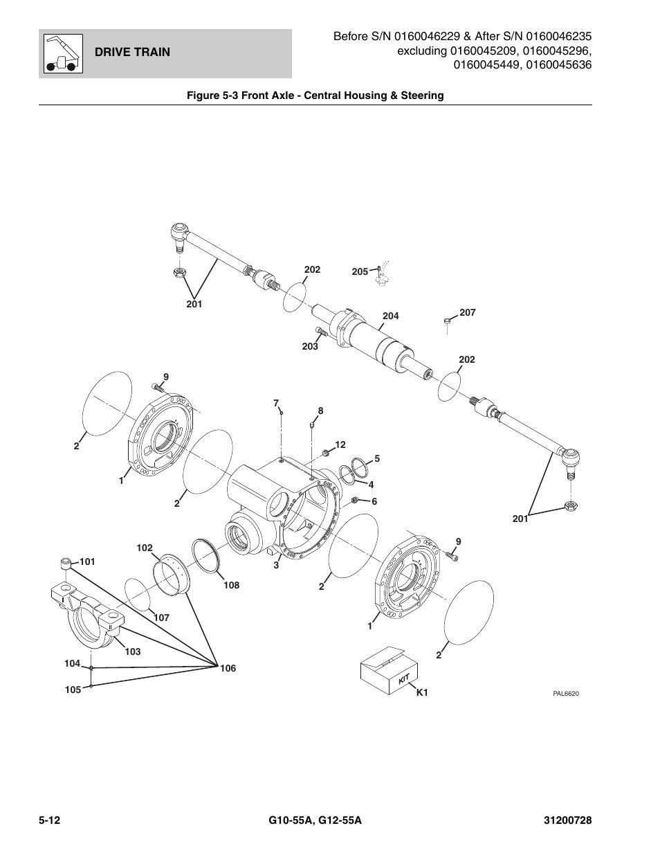 Figure 5-3 front axle - central housing & steering, Front axle - central housing & steering -12, Steering, (see figure 5-3 for details) | JLG G12-55A Parts Manual User Manual | Page 134 / 418