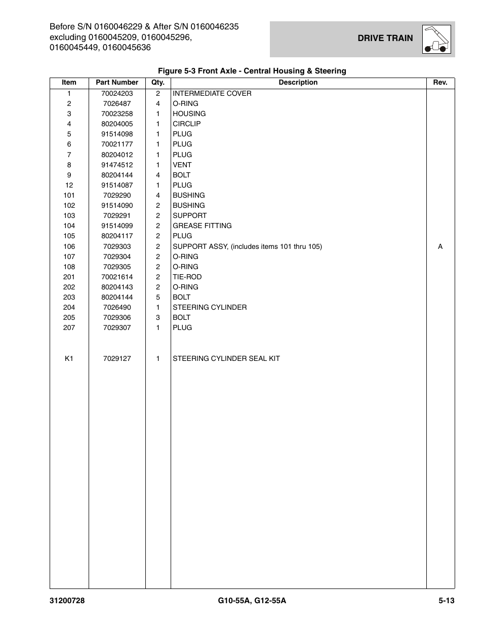 JLG G12-55A Parts Manual User Manual | Page 135 / 418