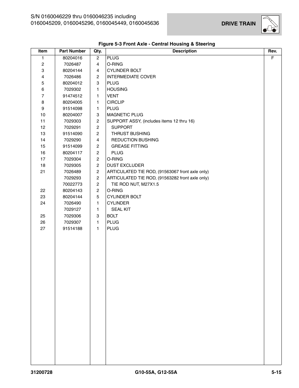 JLG G12-55A Parts Manual User Manual | Page 137 / 418