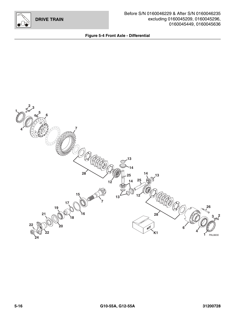 Figure 5-4 front axle - differential, Front axle - differential -16, Differential, (see figure 5-4 for details) | JLG G12-55A Parts Manual User Manual | Page 138 / 418