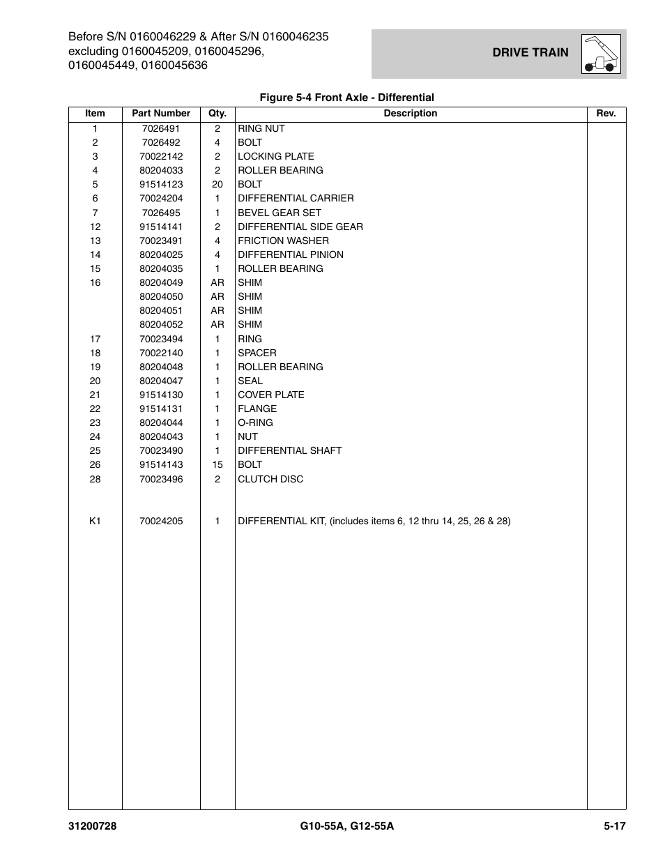JLG G12-55A Parts Manual User Manual | Page 139 / 418