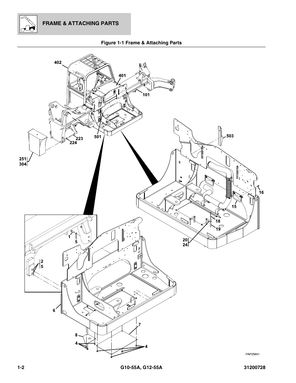 Figure 1-1 frame & attaching parts, Frame & attaching parts -2 | JLG G12-55A Parts Manual User Manual | Page 14 / 418