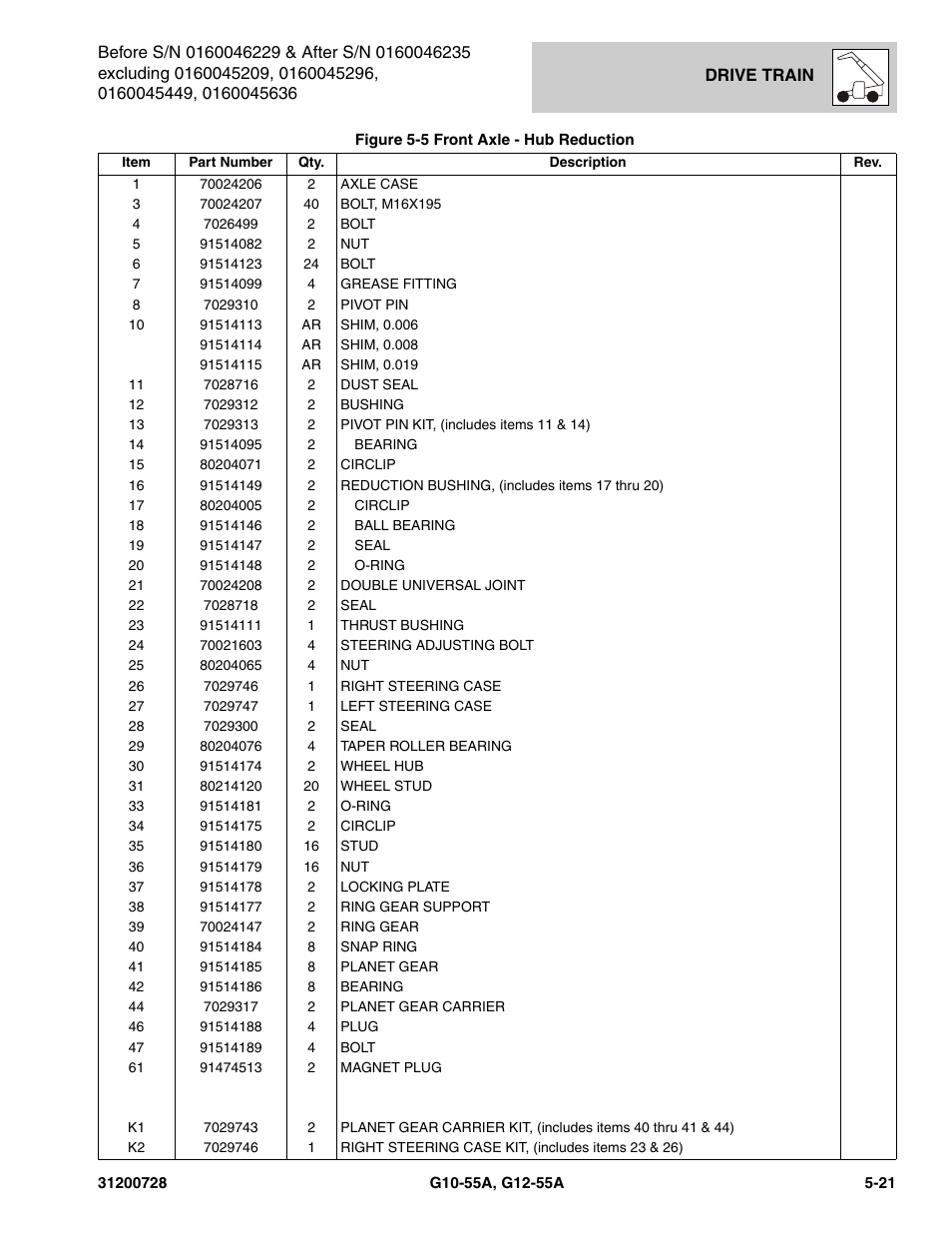 JLG G12-55A Parts Manual User Manual | Page 143 / 418