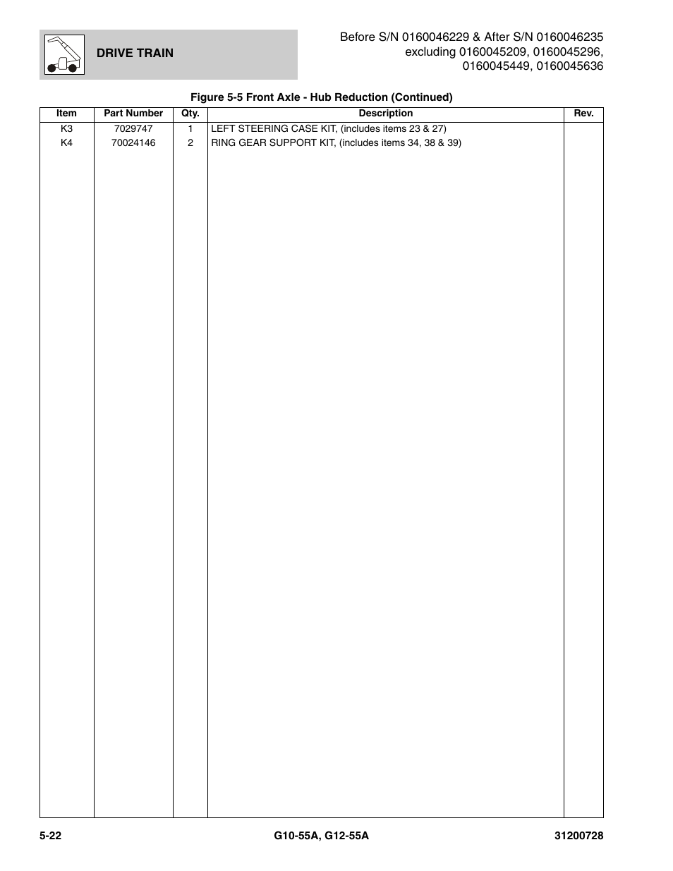 JLG G12-55A Parts Manual User Manual | Page 144 / 418