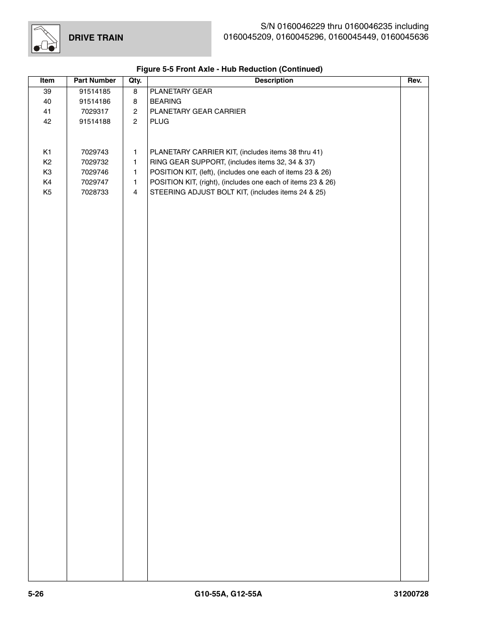 JLG G12-55A Parts Manual User Manual | Page 148 / 418