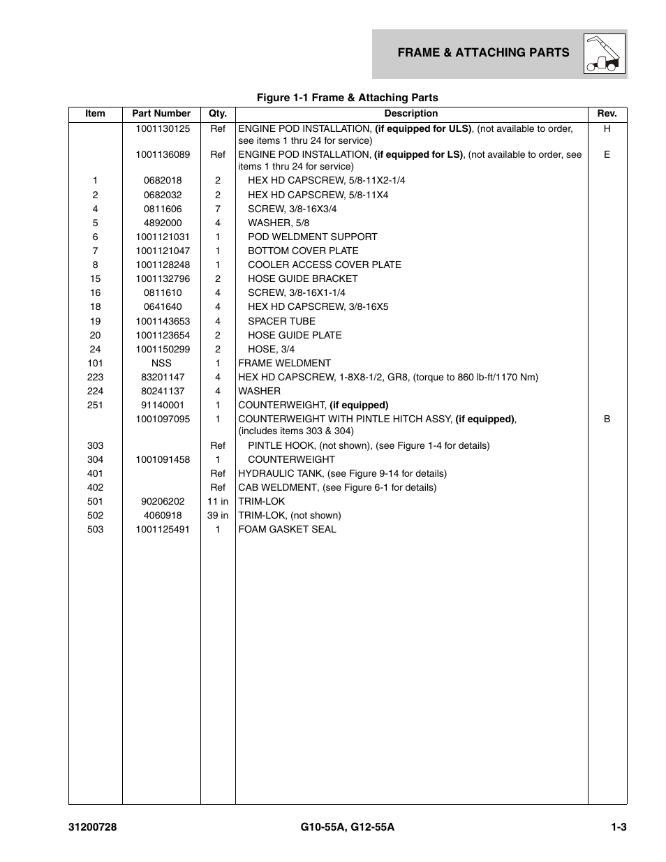 JLG G12-55A Parts Manual User Manual | Page 15 / 418