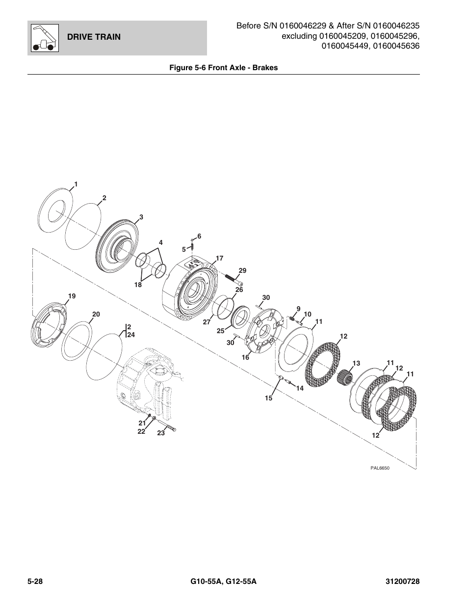 Figure 5-6 front axle - brakes, Front axle - brakes -28, Brakes, (see figure 5-6 for details) | JLG G12-55A Parts Manual User Manual | Page 150 / 418