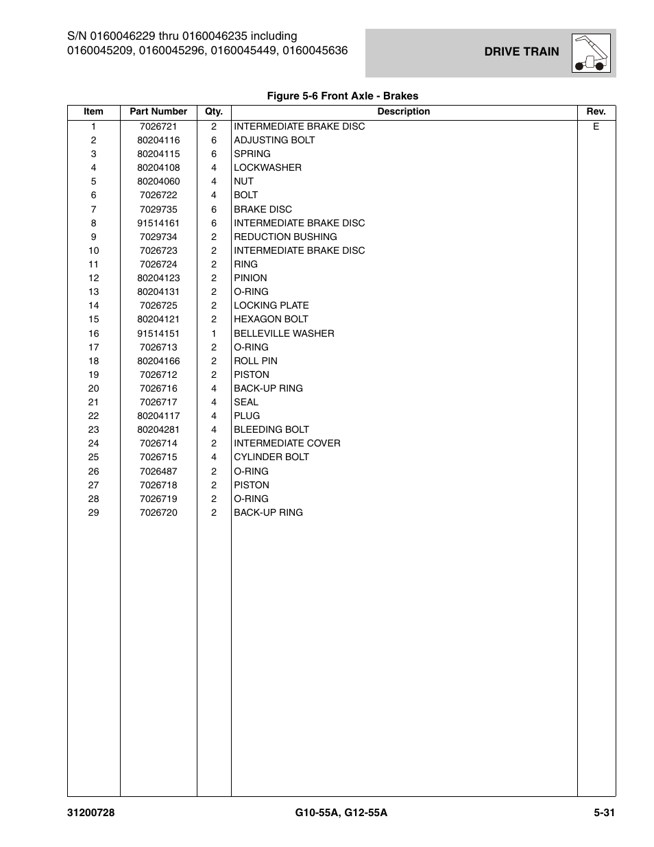 JLG G12-55A Parts Manual User Manual | Page 153 / 418