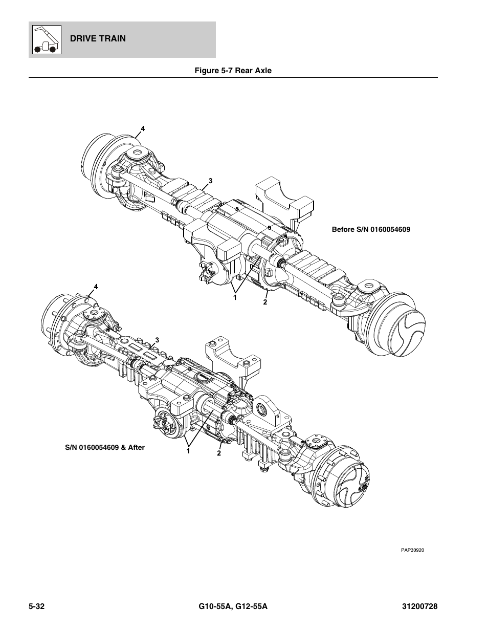 Figure 5-7 rear axle, Rear axle -32, Le, (see figure 5-7 for details) | Rear axle, (see figure 5-7 for details) | JLG G12-55A Parts Manual User Manual | Page 154 / 418