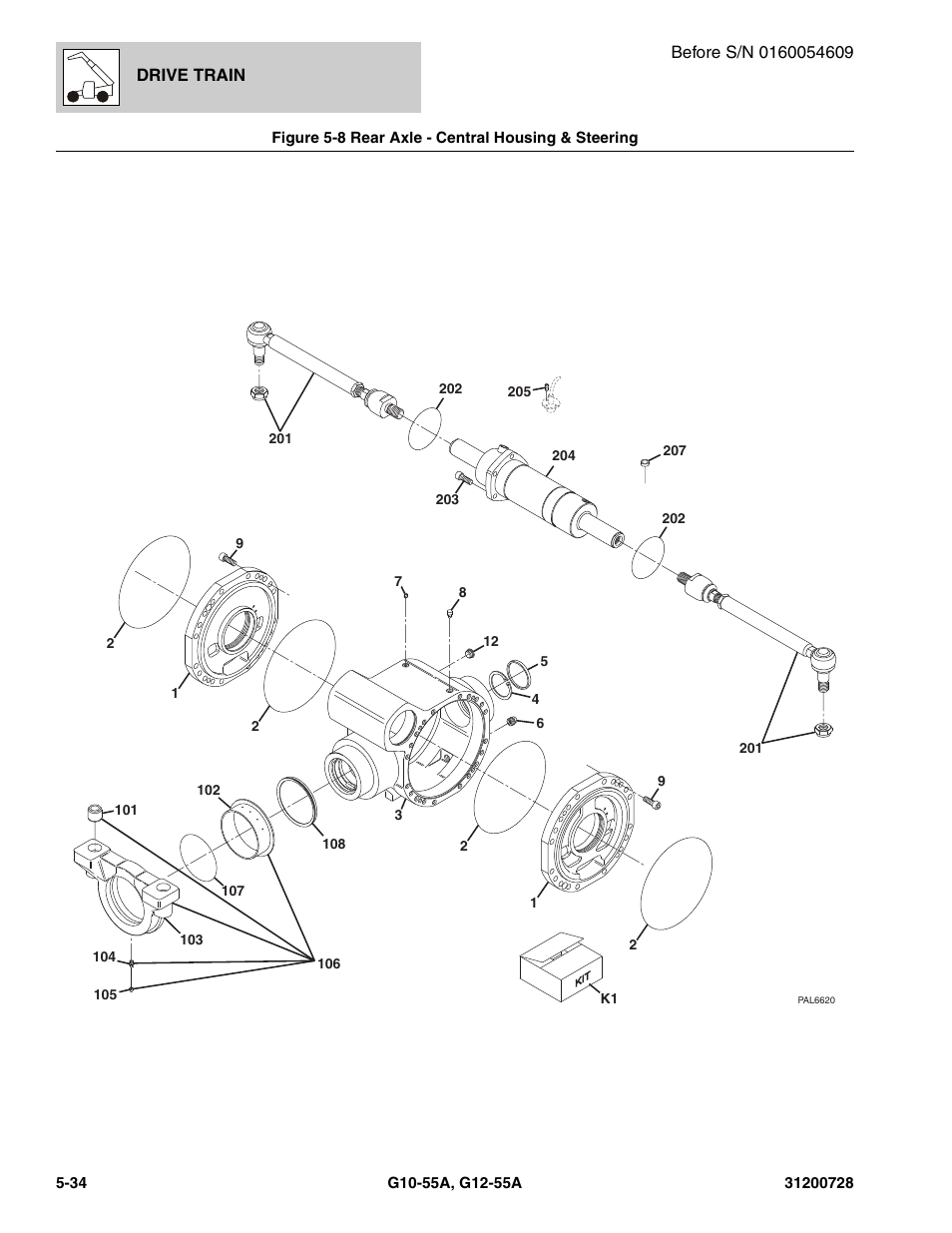 Figure 5-8 rear axle - central housing & steering, Rear axle - central housing & steering -34, Steering, (see figure 5-8 for details) | JLG G12-55A Parts Manual User Manual | Page 156 / 418