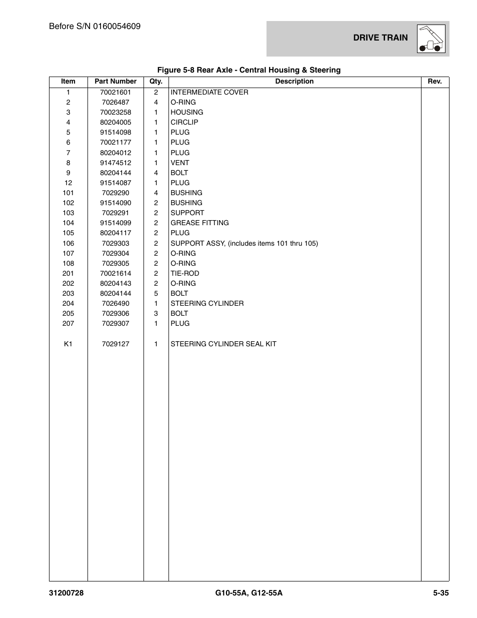 JLG G12-55A Parts Manual User Manual | Page 157 / 418
