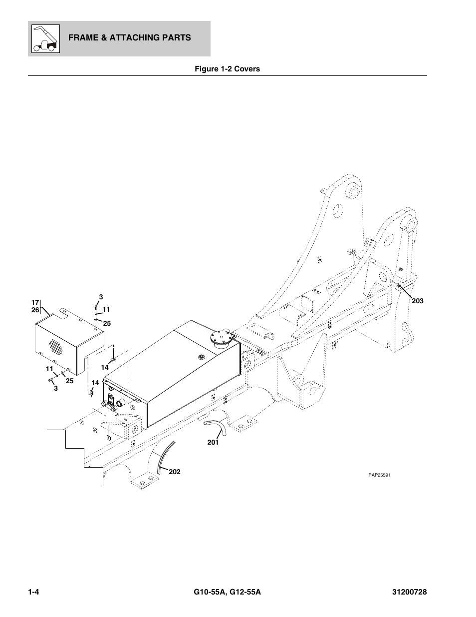 Figure 1-2 covers, Covers -4 | JLG G12-55A Parts Manual User Manual | Page 16 / 418