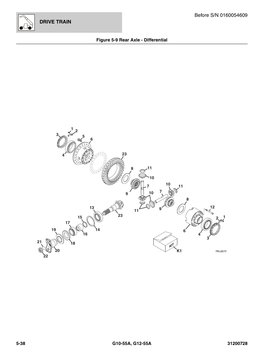 Figure 5-9 rear axle - differential, Rear axle - differential -38, Differential, (see figure 5-9 for details) | JLG G12-55A Parts Manual User Manual | Page 160 / 418
