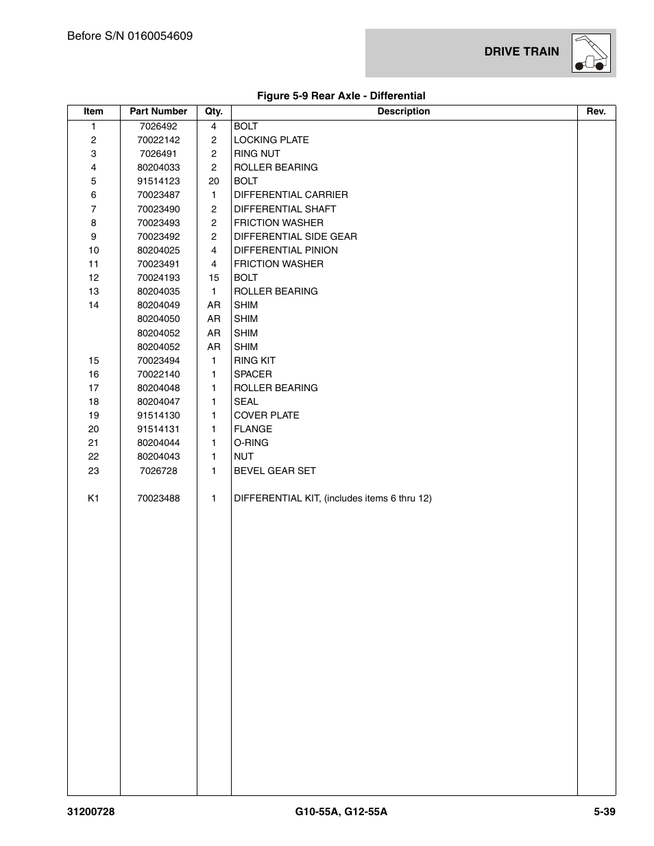 JLG G12-55A Parts Manual User Manual | Page 161 / 418