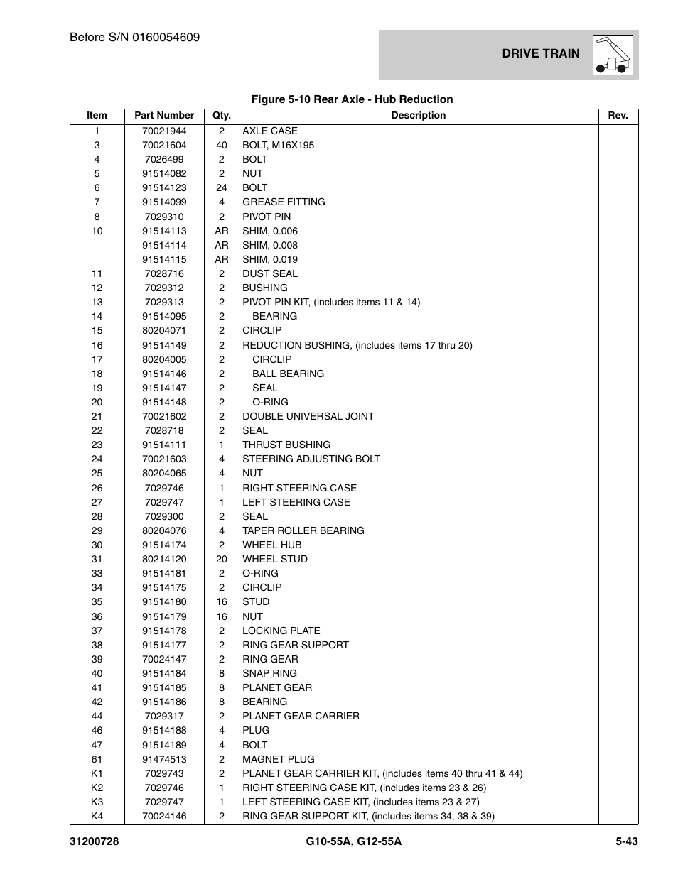 JLG G12-55A Parts Manual User Manual | Page 165 / 418