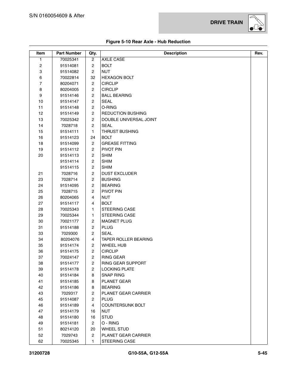 JLG G12-55A Parts Manual User Manual | Page 167 / 418