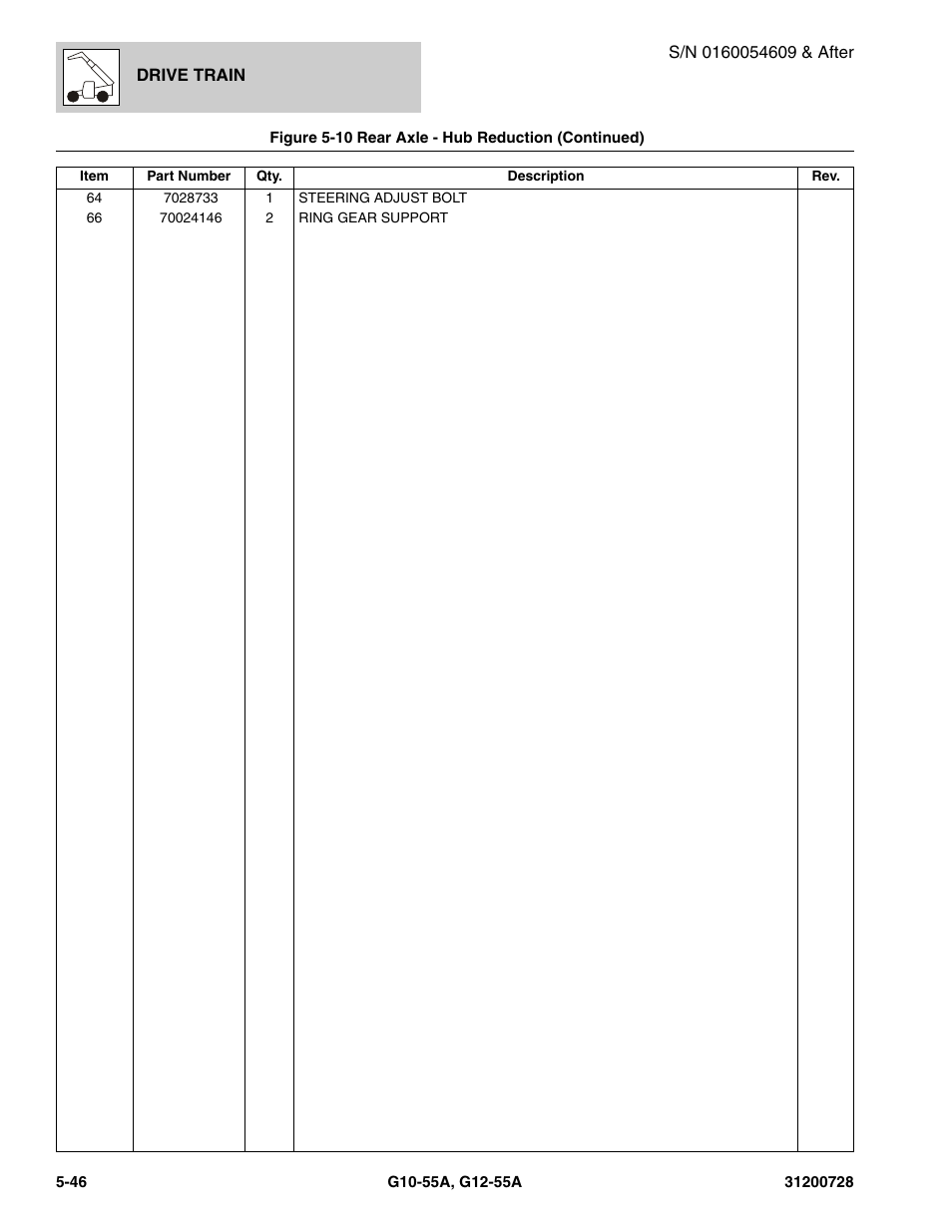 JLG G12-55A Parts Manual User Manual | Page 168 / 418