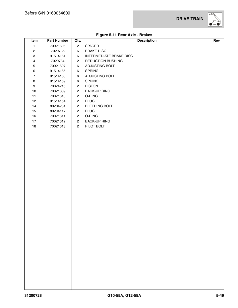 JLG G12-55A Parts Manual User Manual | Page 171 / 418