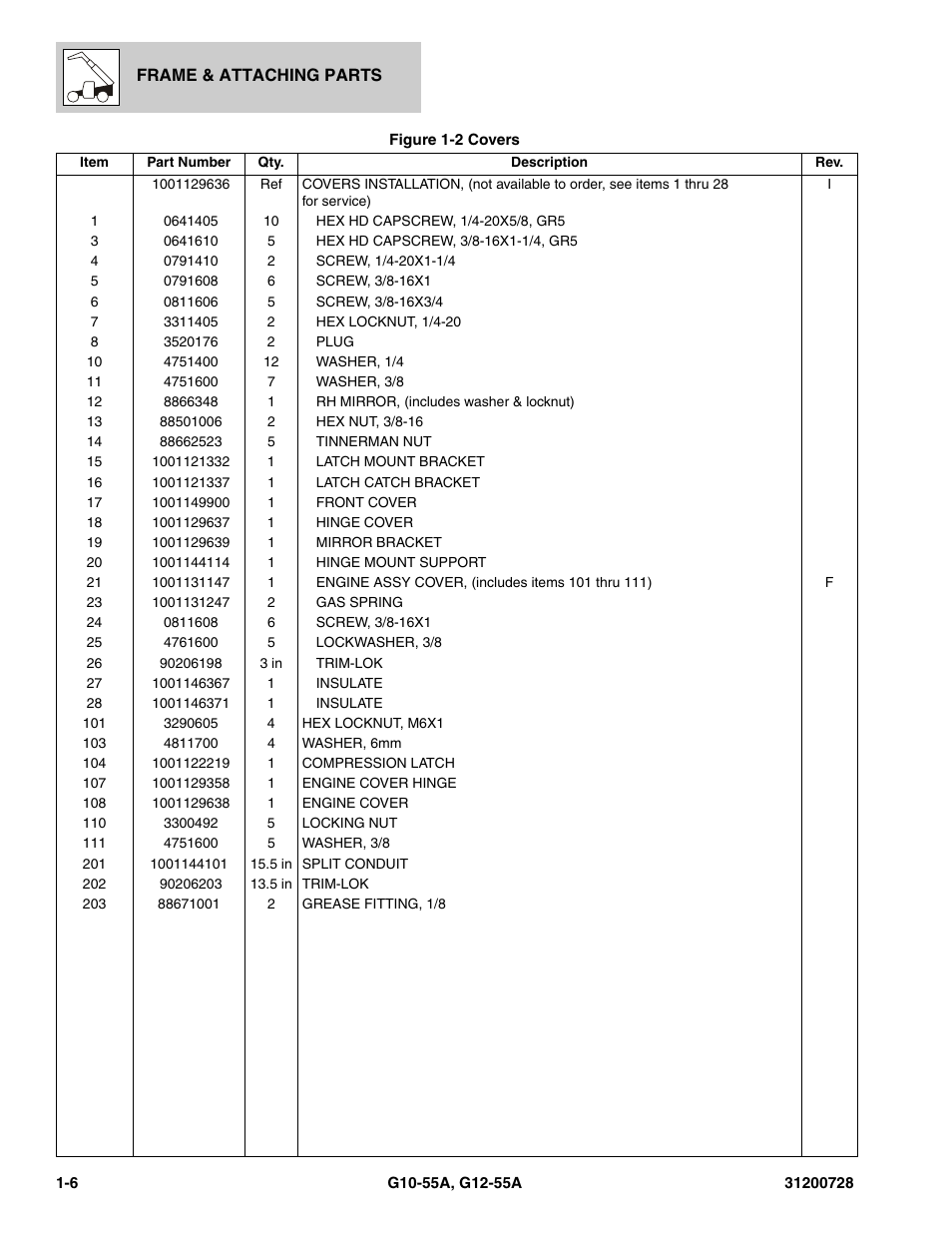 JLG G12-55A Parts Manual User Manual | Page 18 / 418