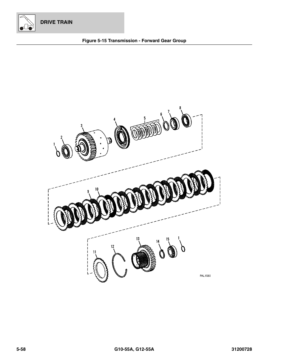 Figure 5-15 transmission - forward gear group, Transmission - forward gear group -58, Oup, (see figure 5-15 for details) | JLG G12-55A Parts Manual User Manual | Page 180 / 418