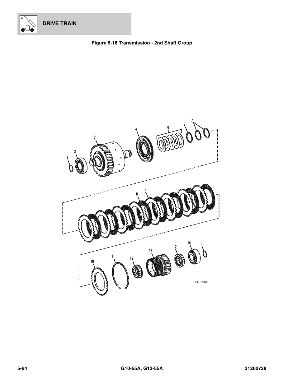 Figure 5-18 transmission - 2nd shaft group, Transmission - 2nd shaft group -64, Oup, (see figure 5-18 for details) | JLG G12-55A Parts Manual User Manual | Page 186 / 418