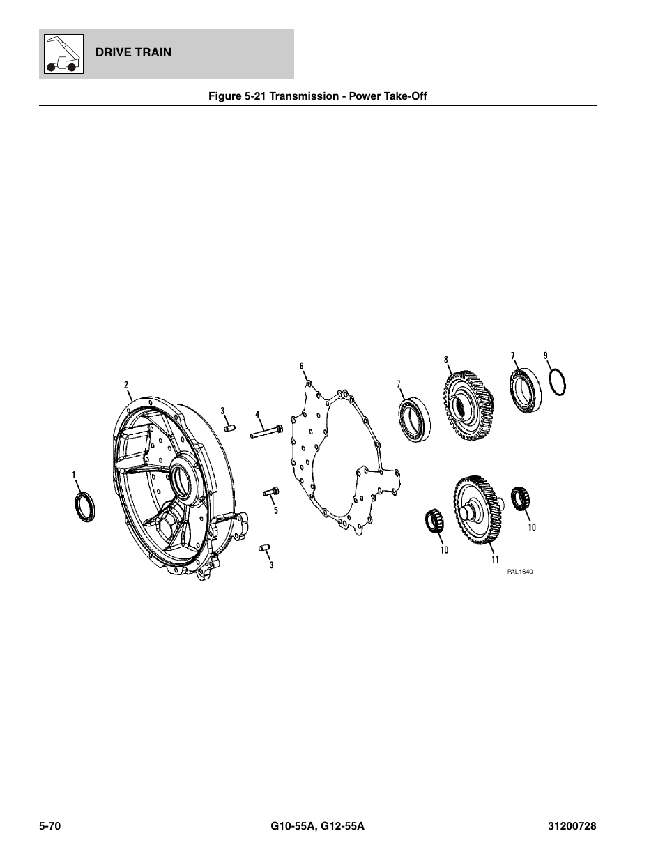 Figure 5-21 transmission - power take-off, Transmission - power take-off -70, Ke-off, (see figure 5-21 for details) | JLG G12-55A Parts Manual User Manual | Page 192 / 418