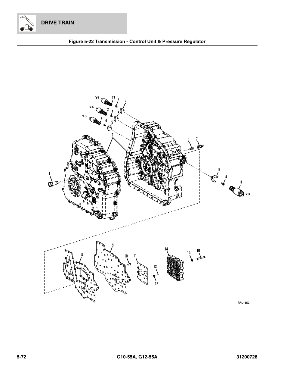 R, (see figure 5-22 for details), Drive train | JLG G12-55A Parts Manual User Manual | Page 194 / 418