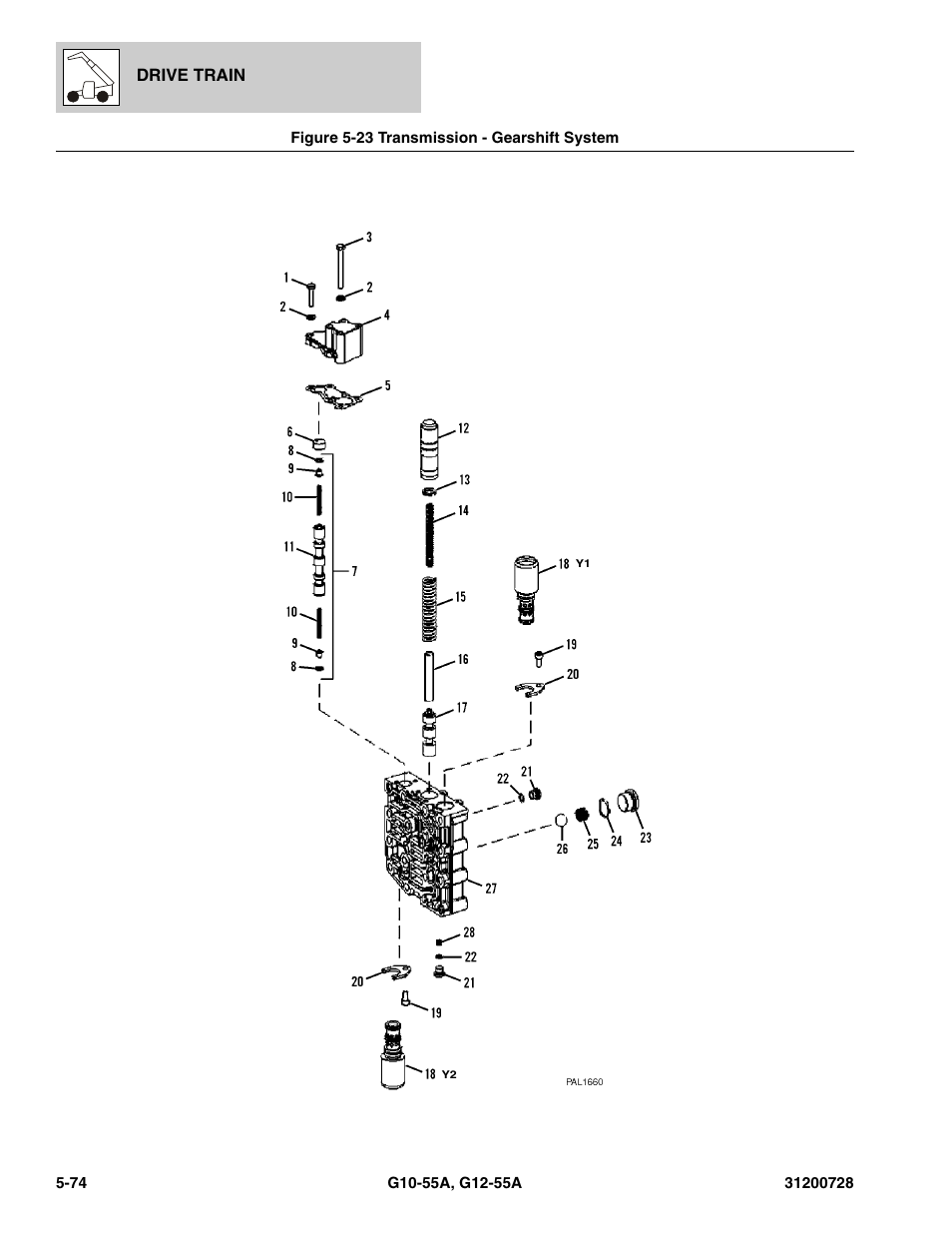Figure 5-23 transmission - gearshift system, Transmission - gearshift system -74, Earshift system, (see figure 5-23 for details) | JLG G12-55A Parts Manual User Manual | Page 196 / 418
