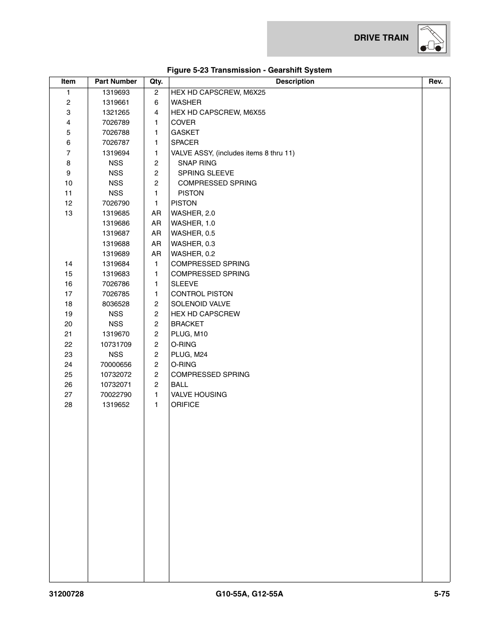 JLG G12-55A Parts Manual User Manual | Page 197 / 418