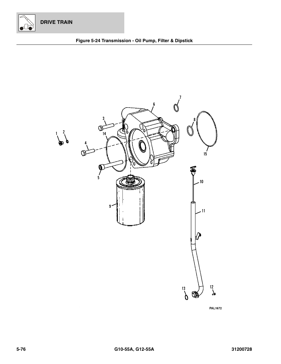 Transmission - oil pump, filter & dipstick -76, Dipstick, (see figure 5-24 for details) | JLG G12-55A Parts Manual User Manual | Page 198 / 418
