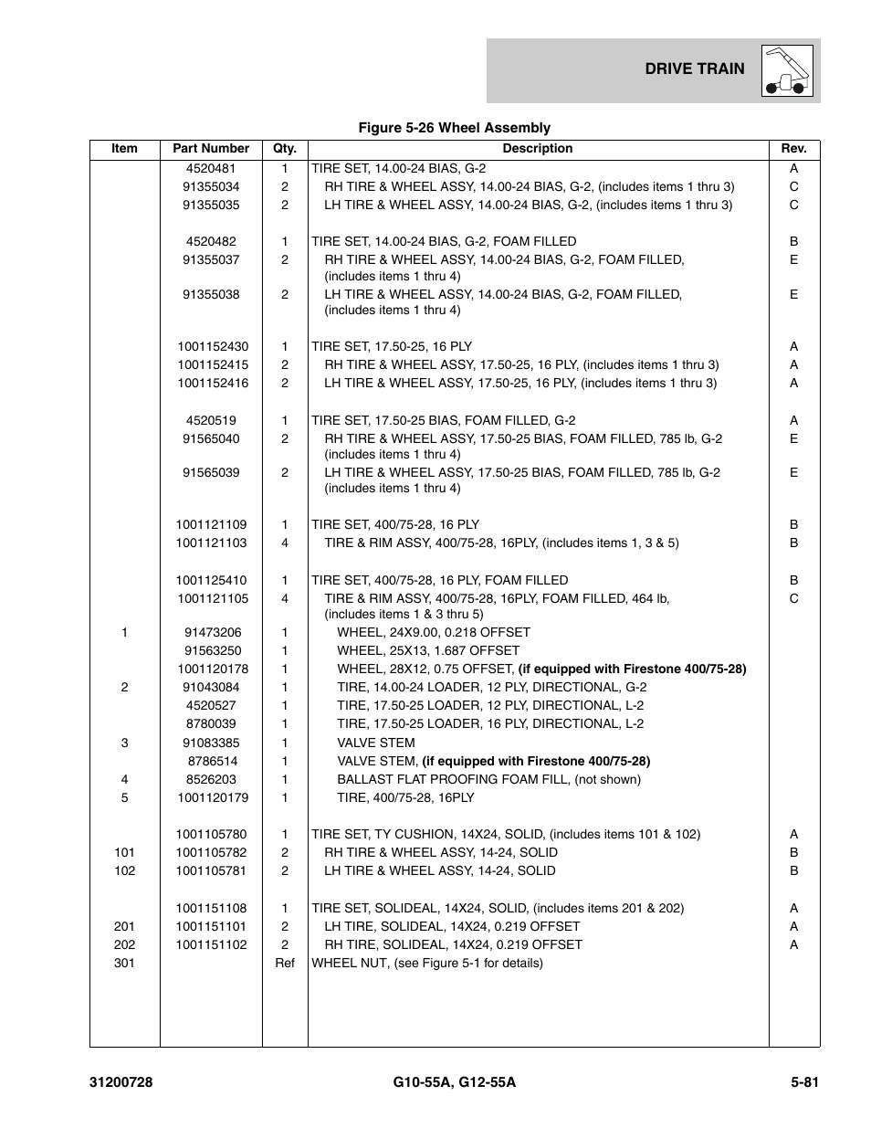 JLG G12-55A Parts Manual User Manual | Page 203 / 418