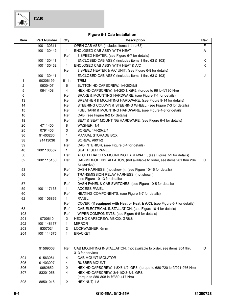JLG G12-55A Parts Manual User Manual | Page 212 / 418