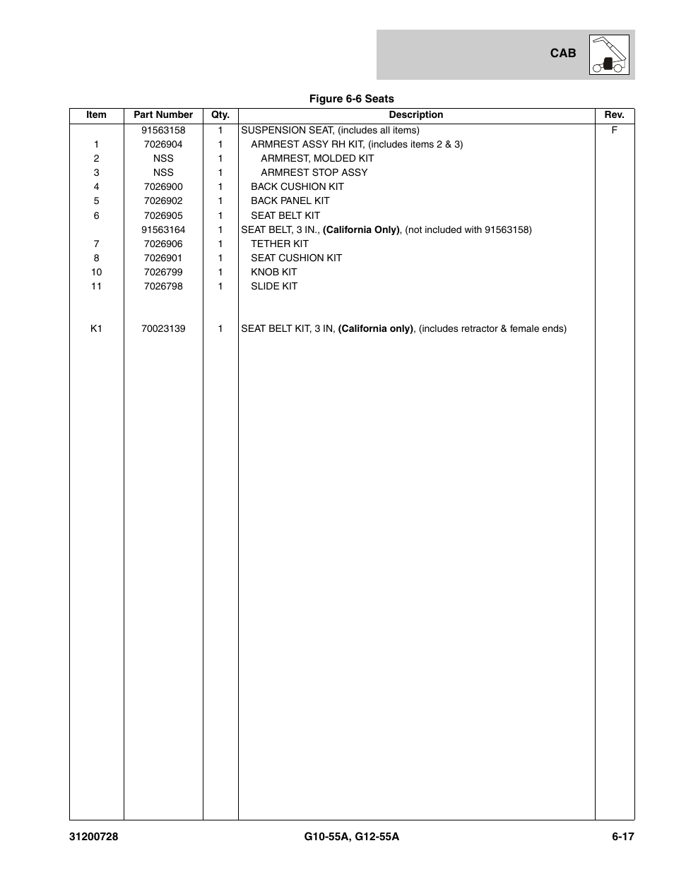 JLG G12-55A Parts Manual User Manual | Page 225 / 418