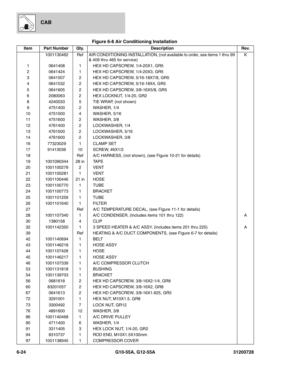 JLG G12-55A Parts Manual User Manual | Page 232 / 418